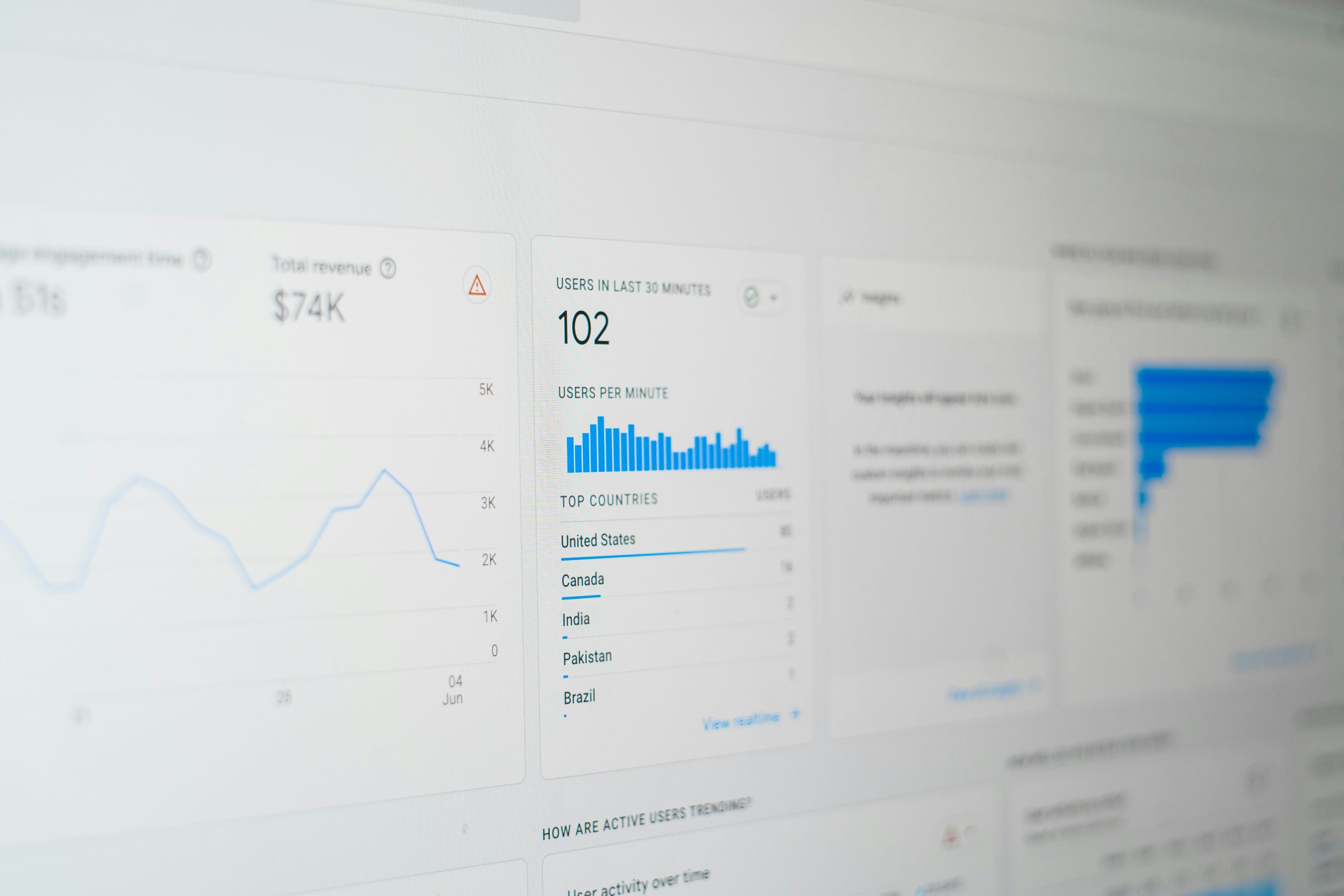 Are SEO Services Worth It? The Real ROI of Getting Found Online