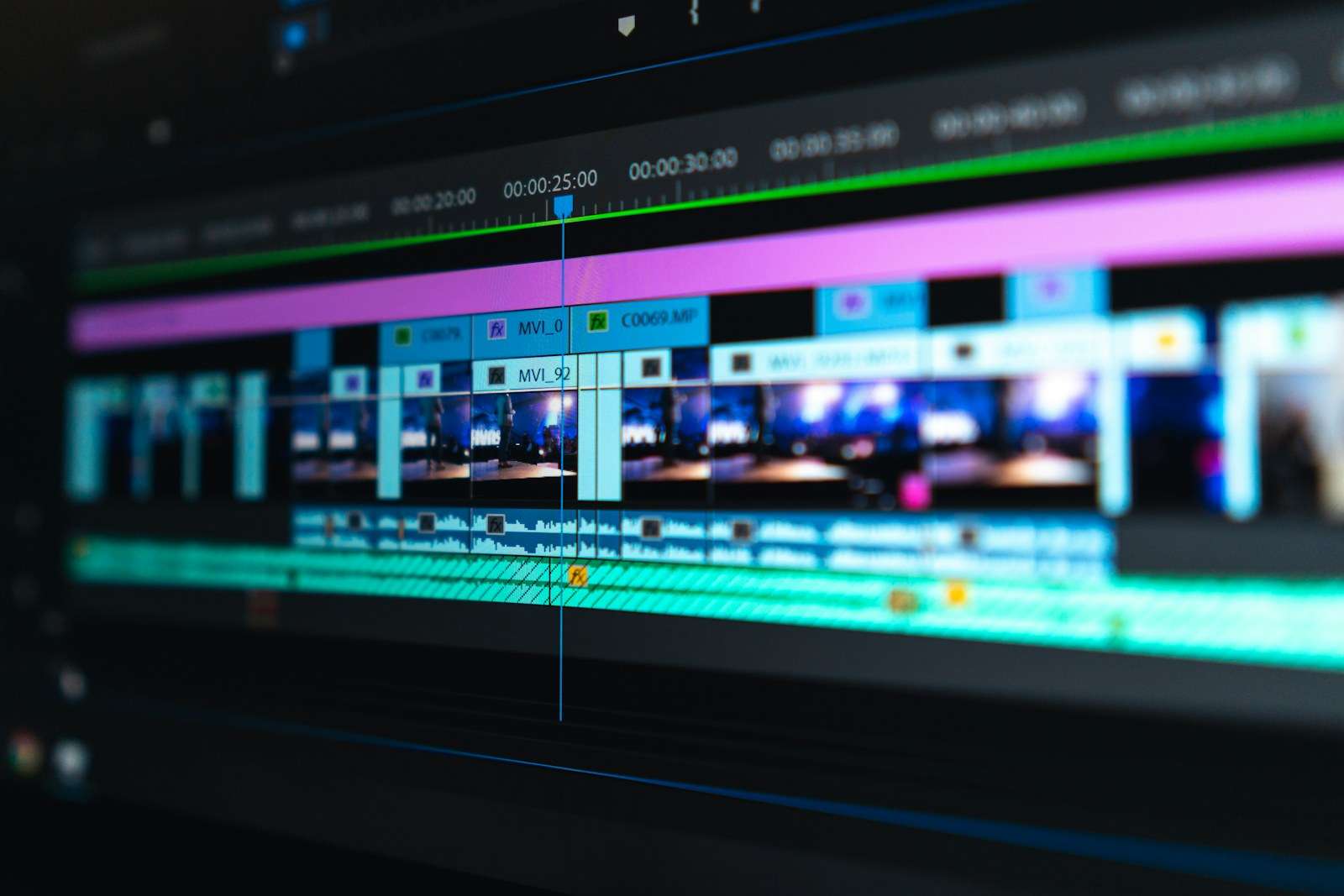 How Much Does a Corporate Video Cost in the UK? A No-Nonsense Guide